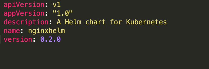 Chart.yaml